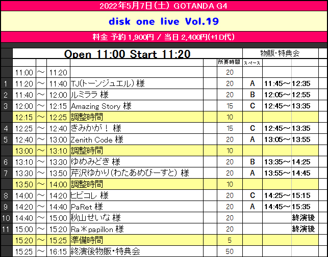 5/7（土）disk one live Vol.19＠五反田G4