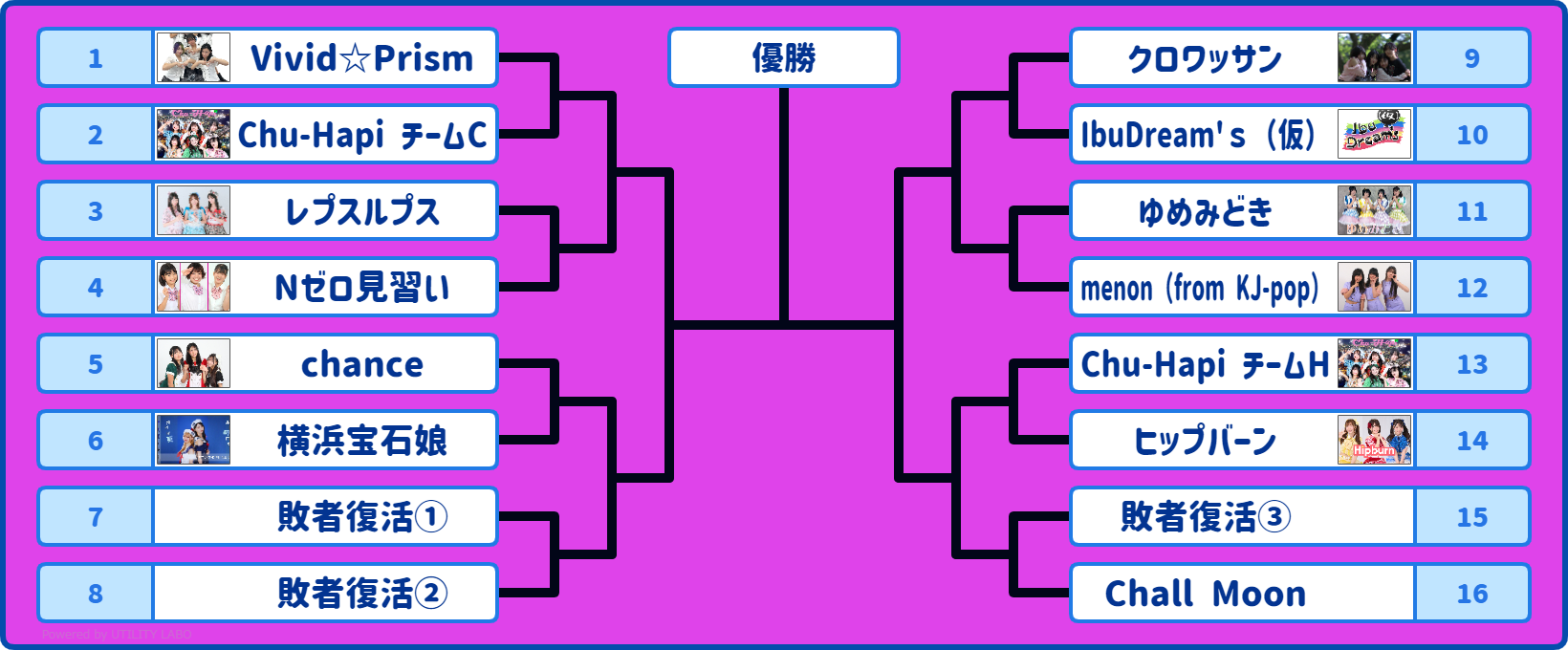 4/25（土）26（日）アイドルグループクイーントーナメント